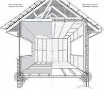 Cutaway view of building envelope